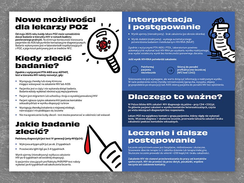 Wydział Zdrowia UMWZ — ulotka edukacyjna HIV — zdjęcie 2